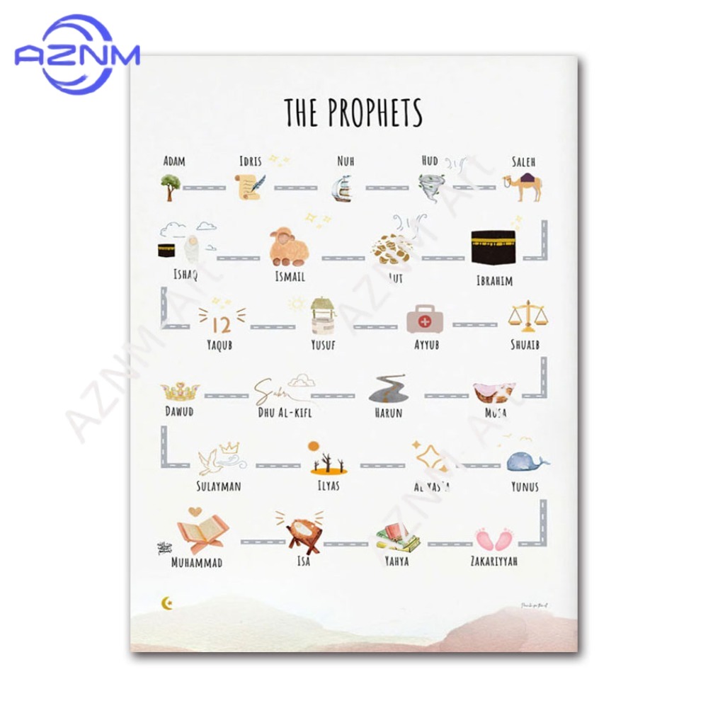 1/6 pièces, art mural islamiqu - Kids Quran Toys avis et prix